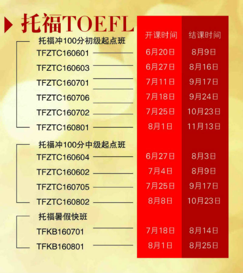 貴陽性價比最高的雅思托福培訓(xùn)學(xué)校推薦